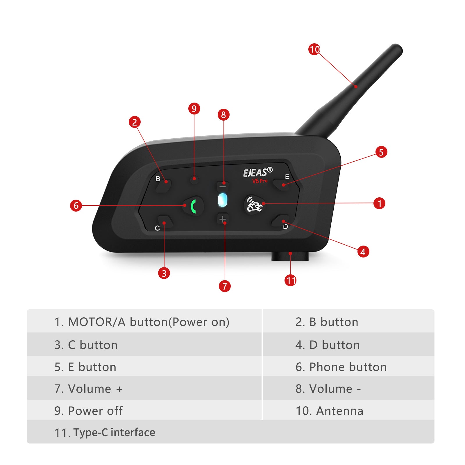 EJEAS V6 PRO 2er-Pack Bluetooth Intercom