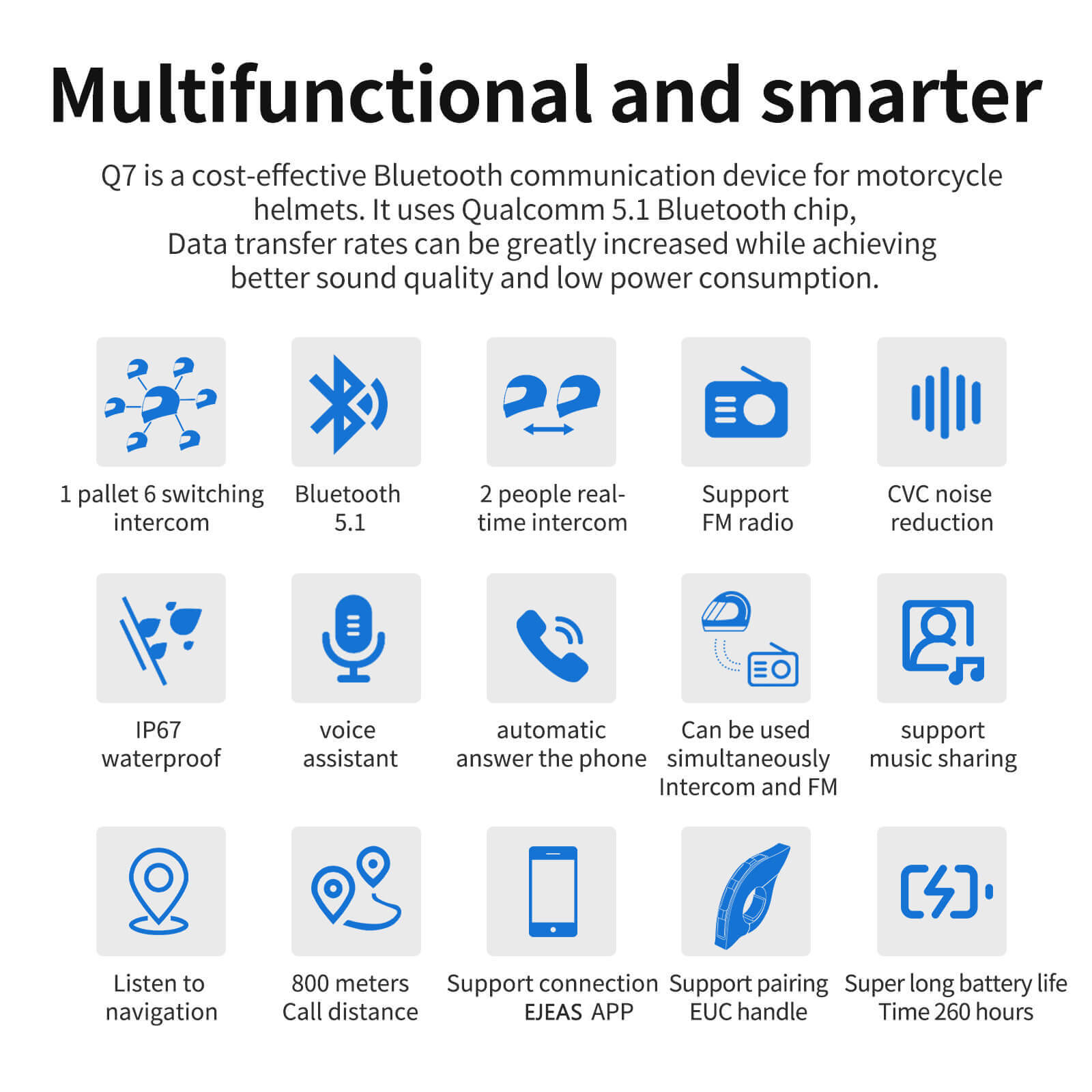 EJEAS Q7 Motorcycle Bluetooth Intercom
