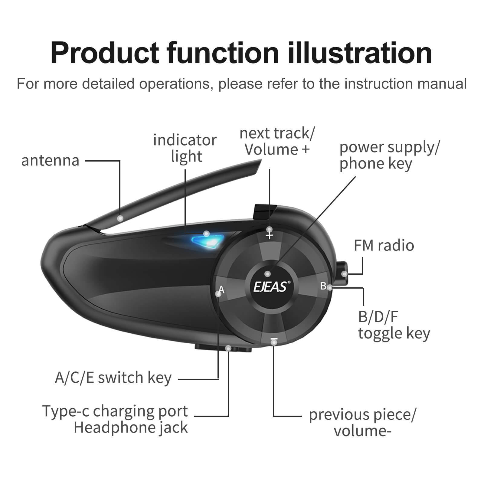 EJEAS Q7 Motorcycle Bluetooth Intercom