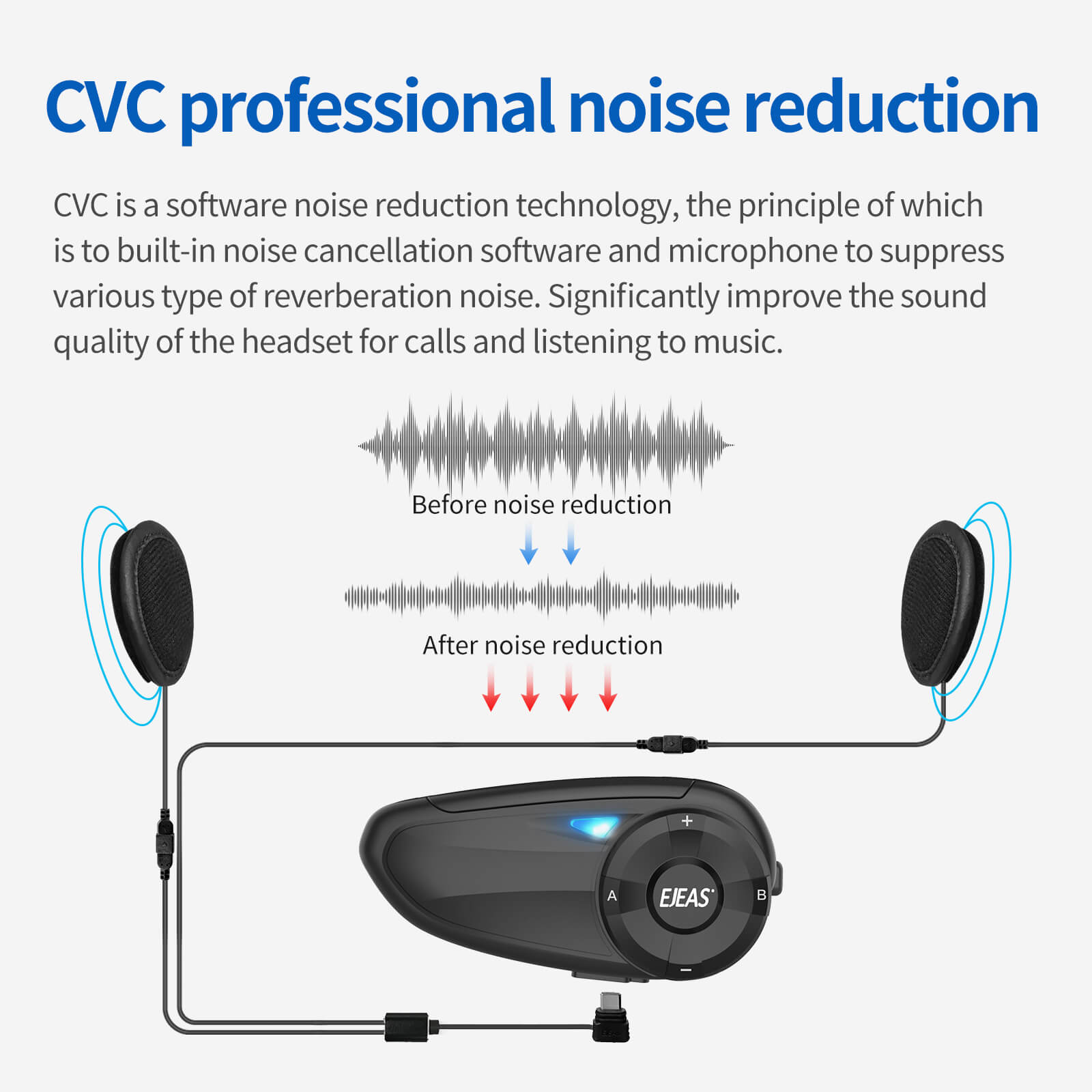 EJEAS Q7 Motorcycle Bluetooth Intercom