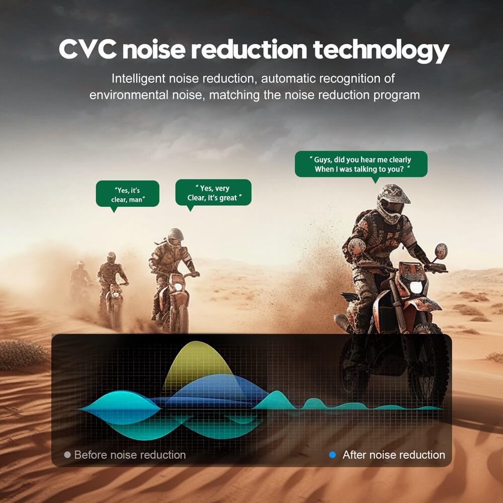 EJEAS MS20 Motorcycle Helmet Mesh Intercom