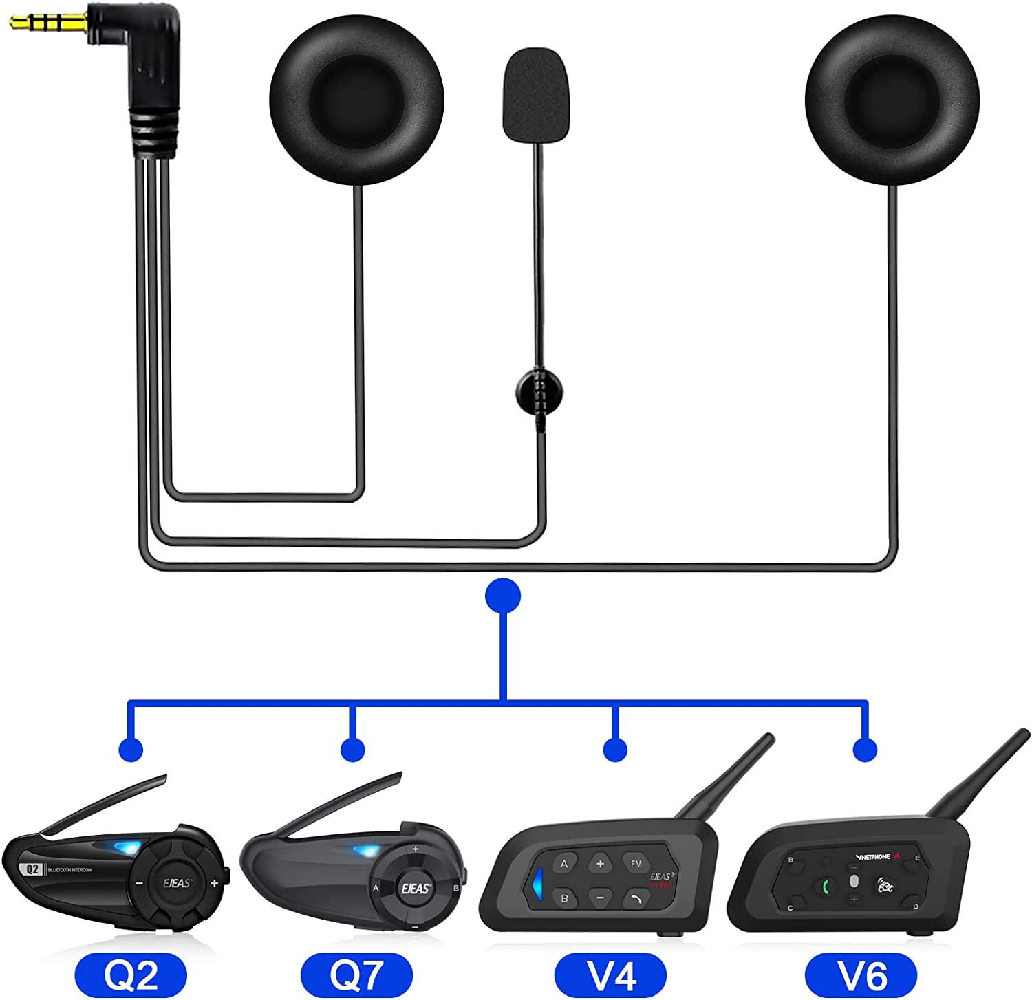 Fones de ouvido EJEAS HIFI-MH com furo redondo para V4/V6/Q2/Q7