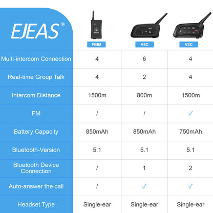 EJEAS V6C Referee Bluetooth Intercom with Armband