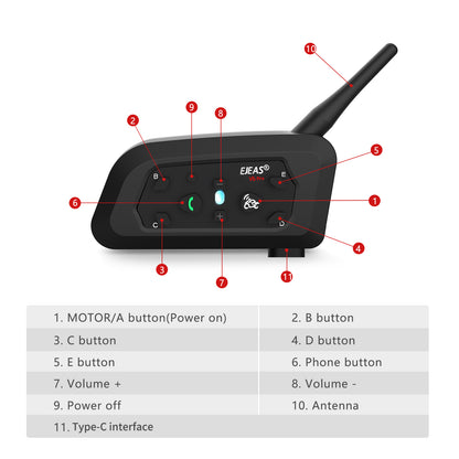 Interfono Bluetooth EJEAS V6 PRO 2 confezioni