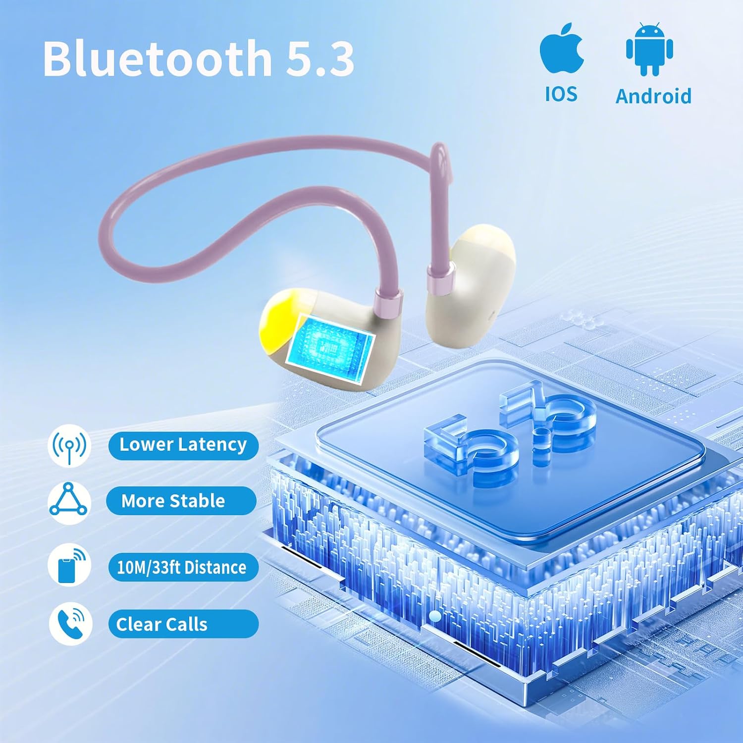 X3 Open Ear Headphones Wireless Bluetooth 5.3