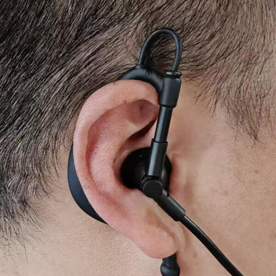 HIFI-R8 Type-C Interface Ear-hook Headphone for F6(New Version)