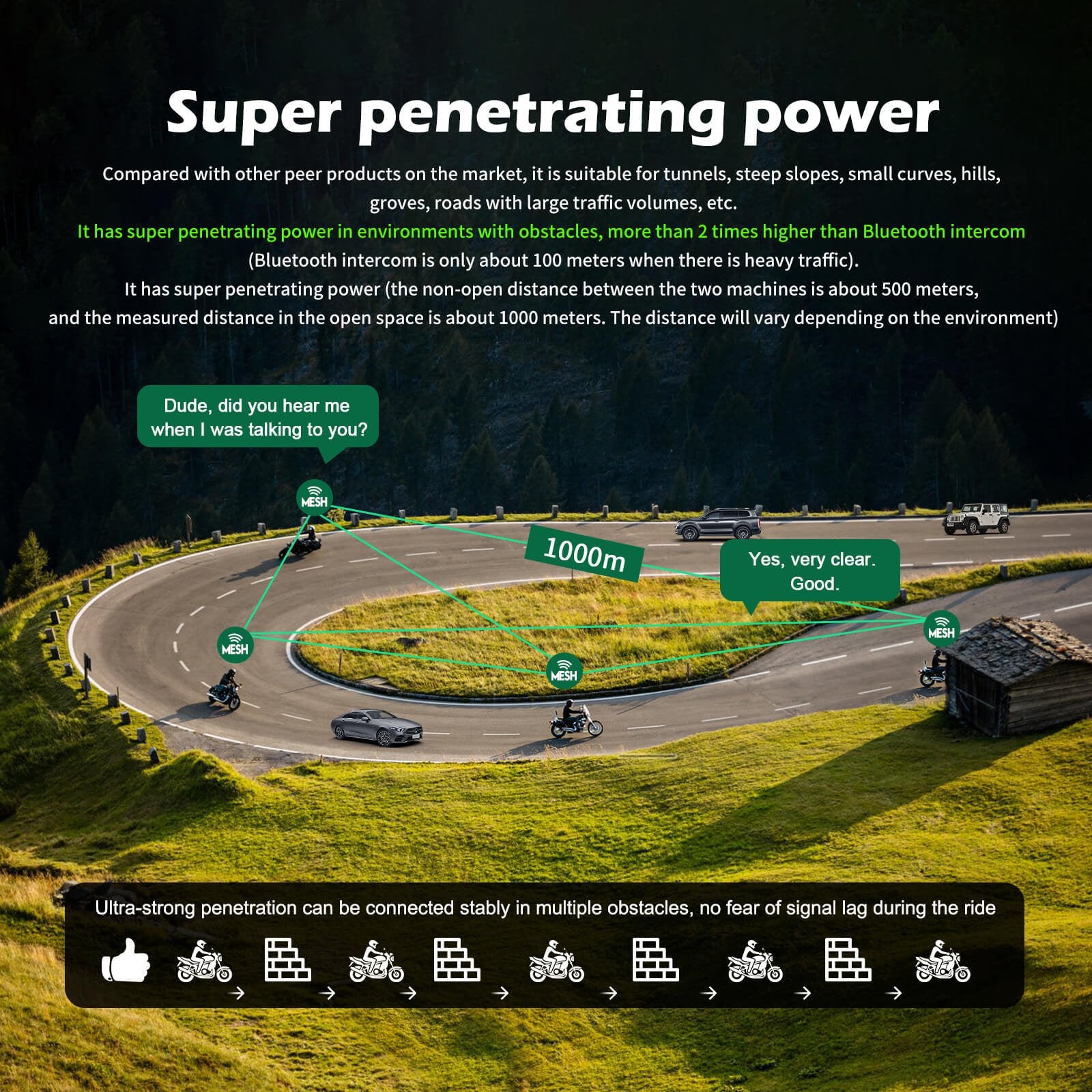 EJEAS K1, K1PRO, K1PRO _ 2-en-1 motocicleta intercomunicador de malla auriculares y casco grabadora