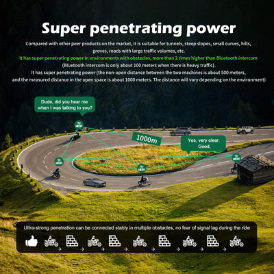 EJEAS K1, K1PRO, K1PRO+_2-IN-1 cuffia interfono mesh per moto e registratore per casco