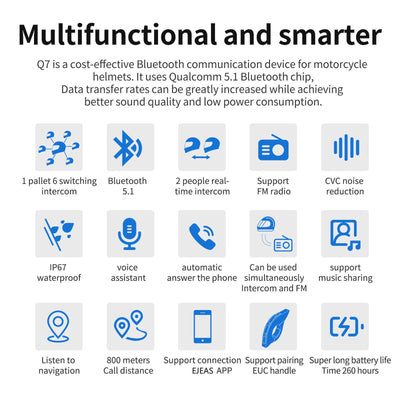 EJEAS Q7 Motorcycle Helmet Bluetooth Intercom Headset