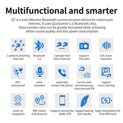 EJEAS Q7 Motorcycle Bluetooth Intercom