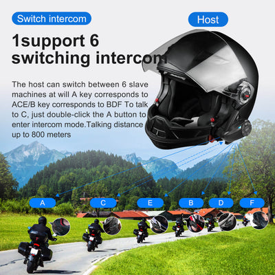 EJEAS Q7 Motorcycle Helmet Bluetooth Intercom Headset