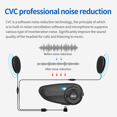 EJEAS Q7 Motorcycle Helmet Bluetooth Intercom Headset