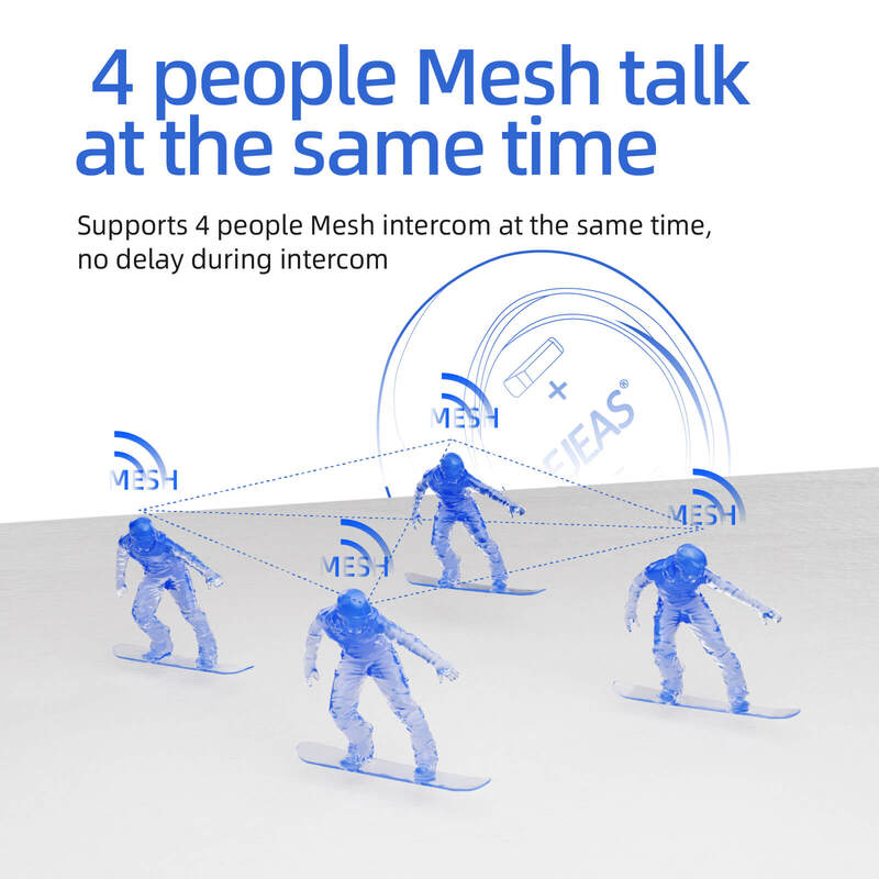 Sistema di comunicazione Mesh interfono per casco da sci EJEAS S2