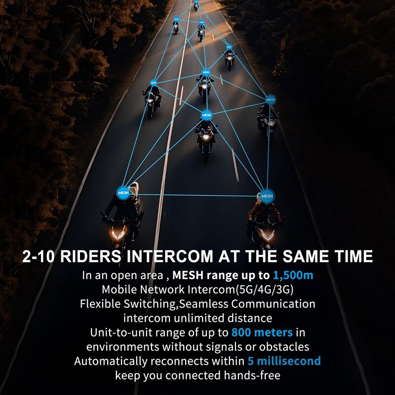 EJEAS X10 Phantom New MESH+5G Motorcycle Helmet Intercom System