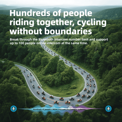 EJEAS X10 Plus New MESH+5G Motorcycle Helmet Intercom System