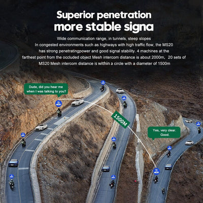 EJEAS MS20 Motorcycle Helmet Mesh Intercom