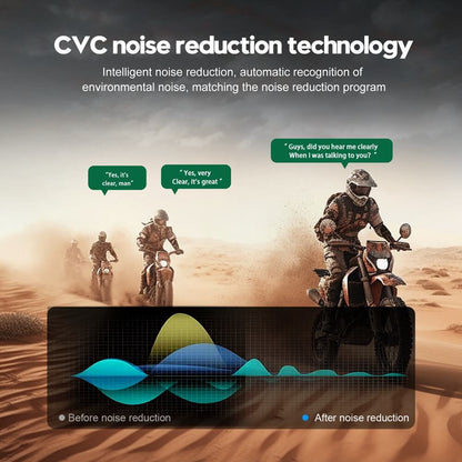 EJEAS MS20 Motorcycle Helmet Mesh Intercom