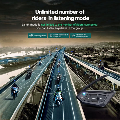 EJEAS MS20 Motorcycle Helmet Mesh Intercom