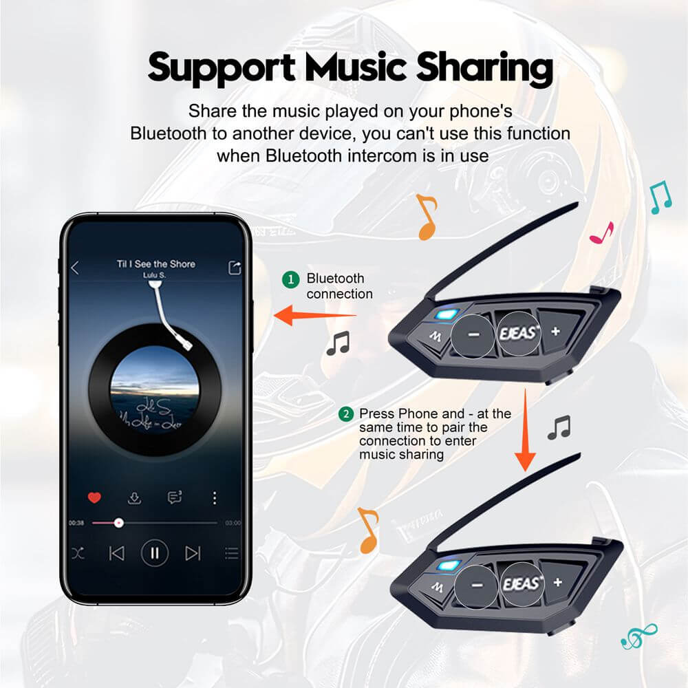 EJEAS MS20 Motorcycle Helmet Mesh Intercom