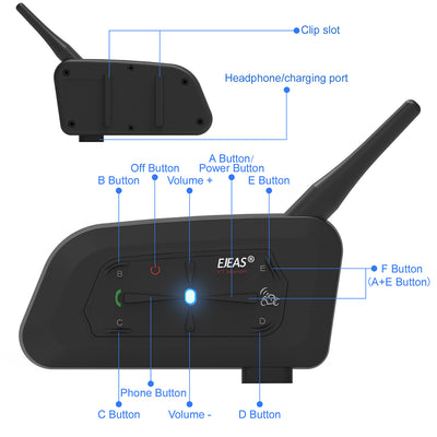 EJEAS V7 Bluetooth Intercom With EUC