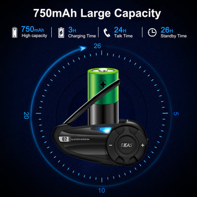 Intercomunicador Bluetooth para motocicleta EJEAS Q2