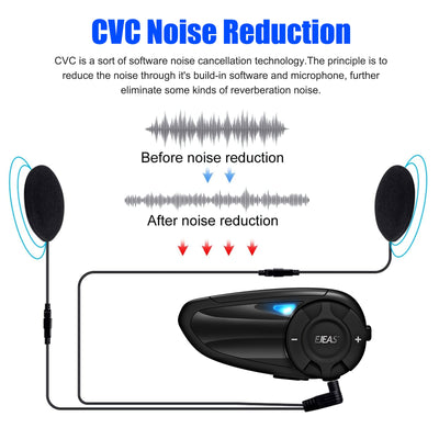 Intercomunicador Bluetooth para motocicleta EJEAS Q2