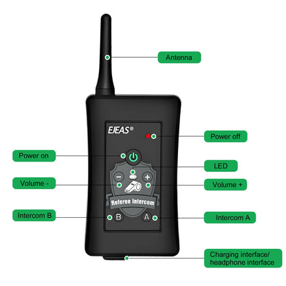 EJEAS FBIM 2PCS Referee Bluetooth Intercom