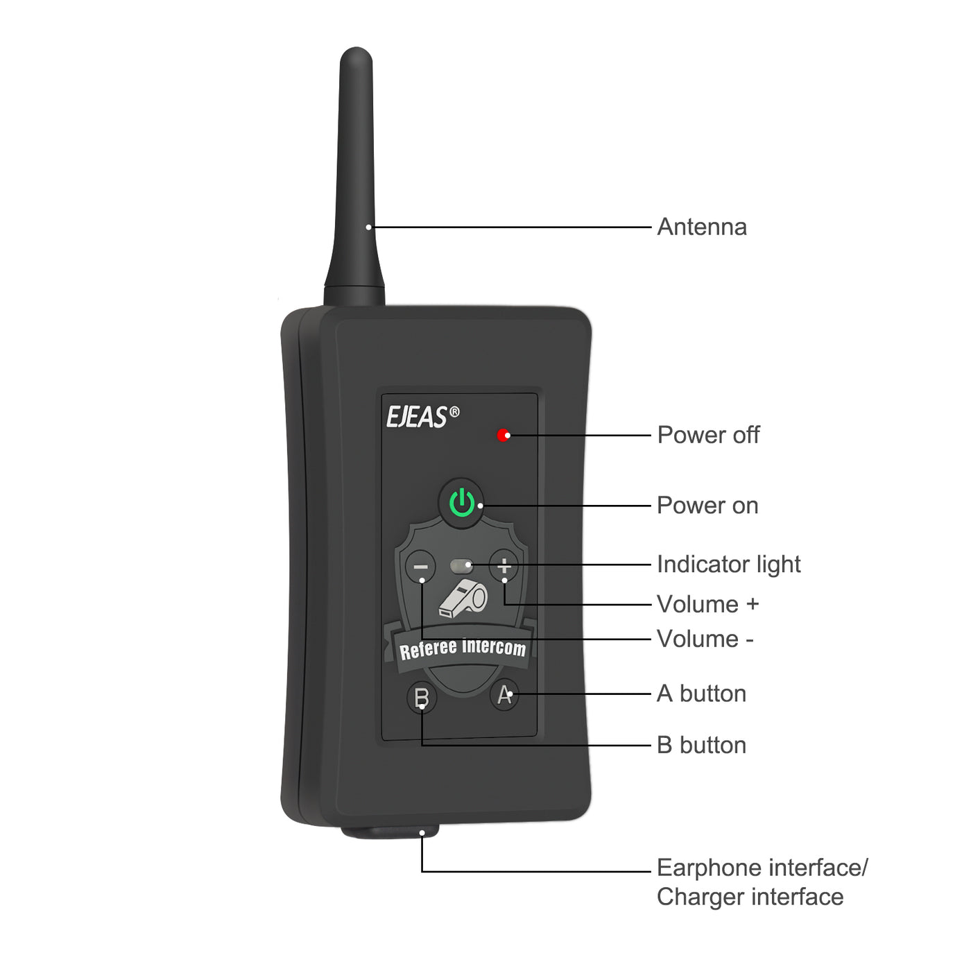 EJEAS 4PCS FBIM Referee Intercom