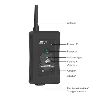 EJEAS 4PCS FBIM Referee Intercom