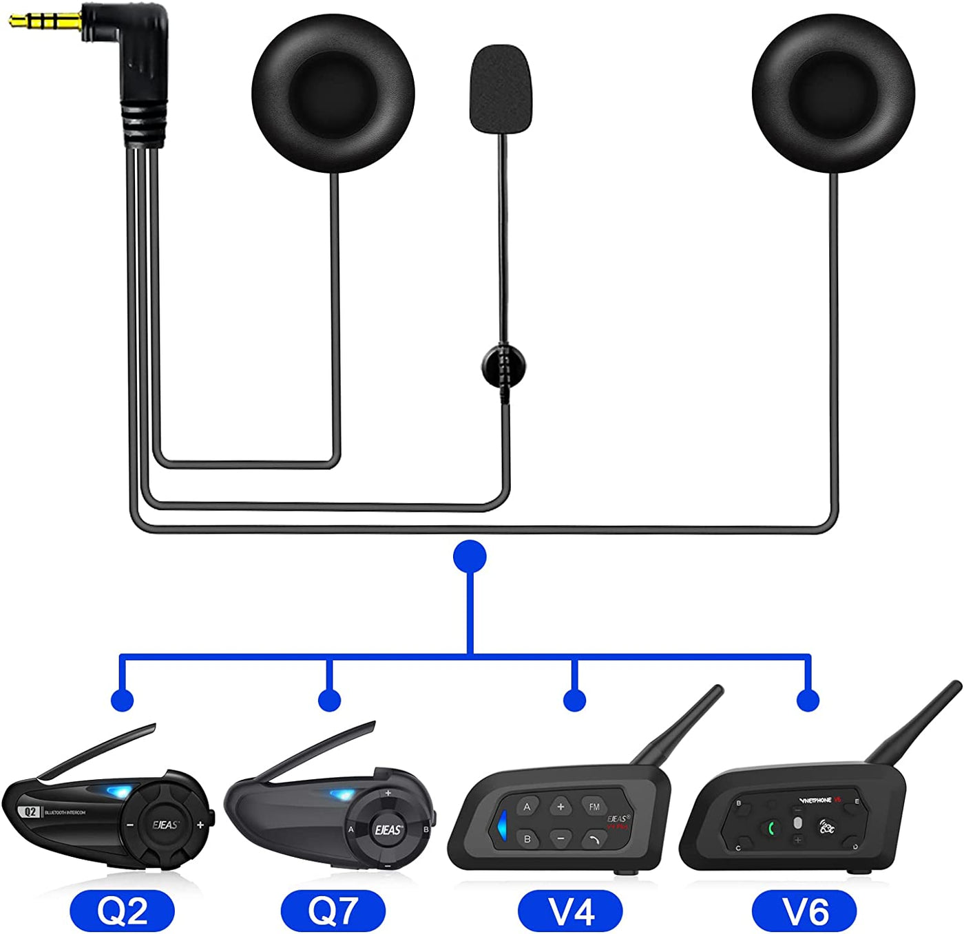 EJEAS HIFI-MH Round Hole Earphones for V4/V6/Q2/Q7