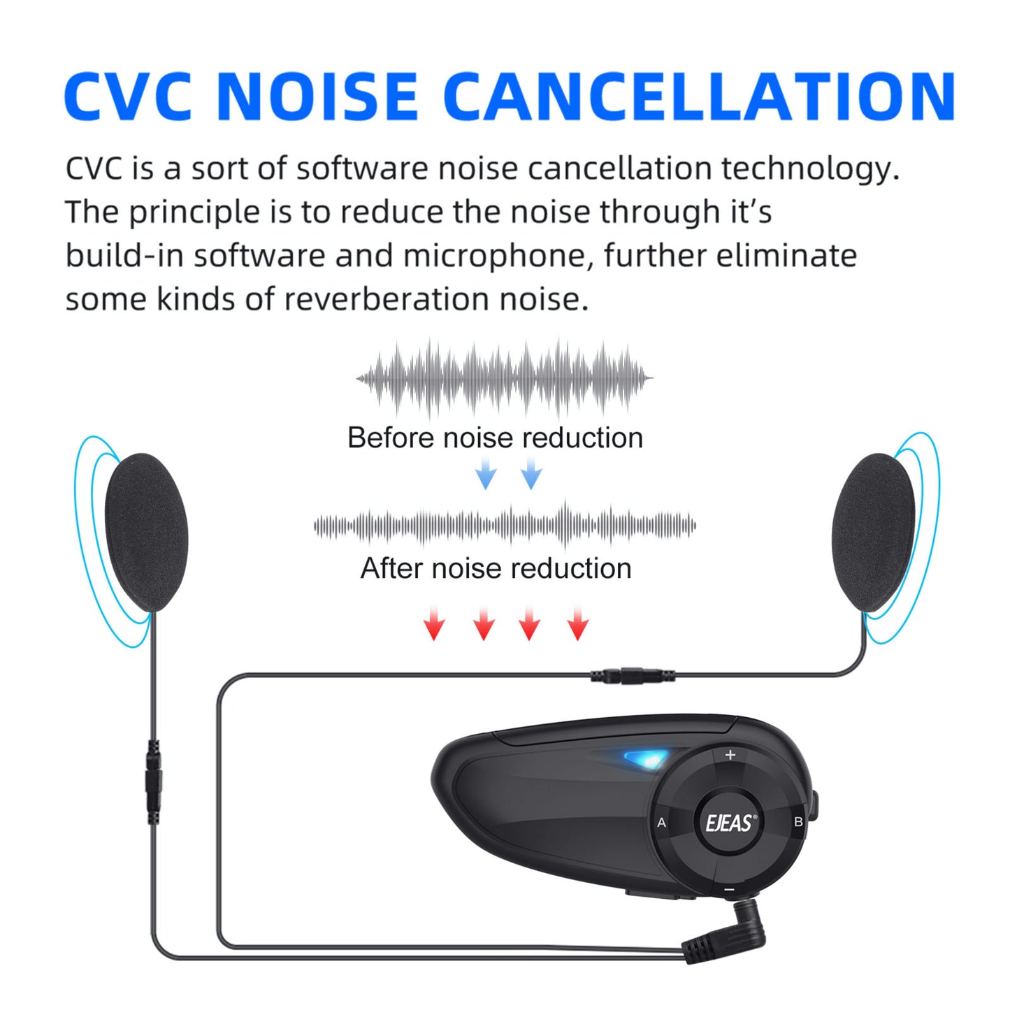 EJEAS Q7 Bluetooth Intercom with Remote Control