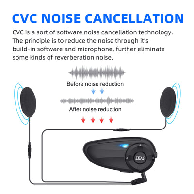 EJEAS Q7 Bluetooth Intercom with Remote Control
